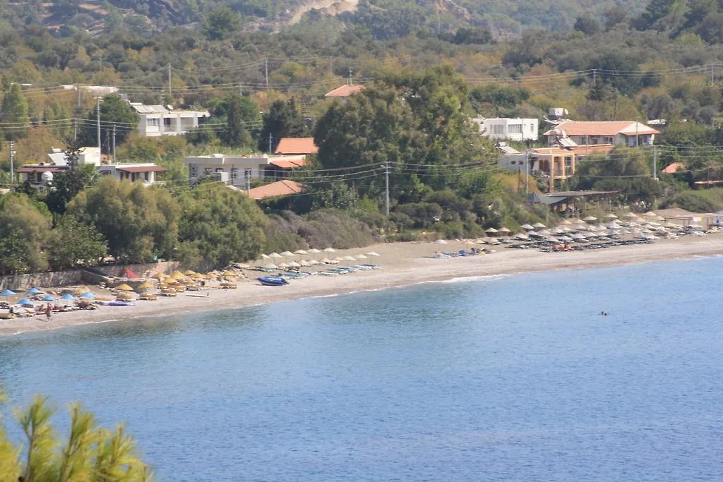 Hoppala Pension Датча